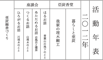 亜炭香報活動年表